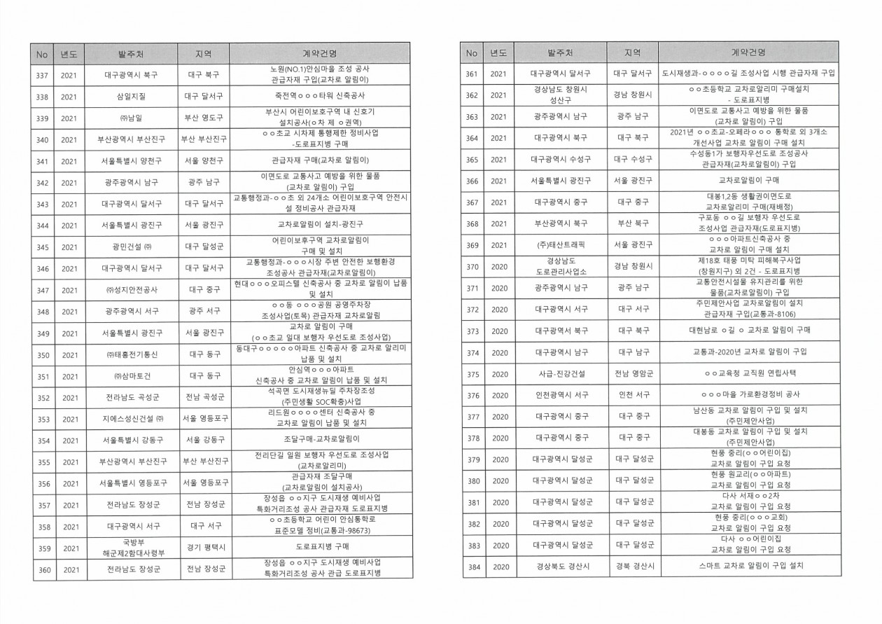 4454c4bbc843e50c3f07170ecd91ab5c_1741066836_6067.jpg