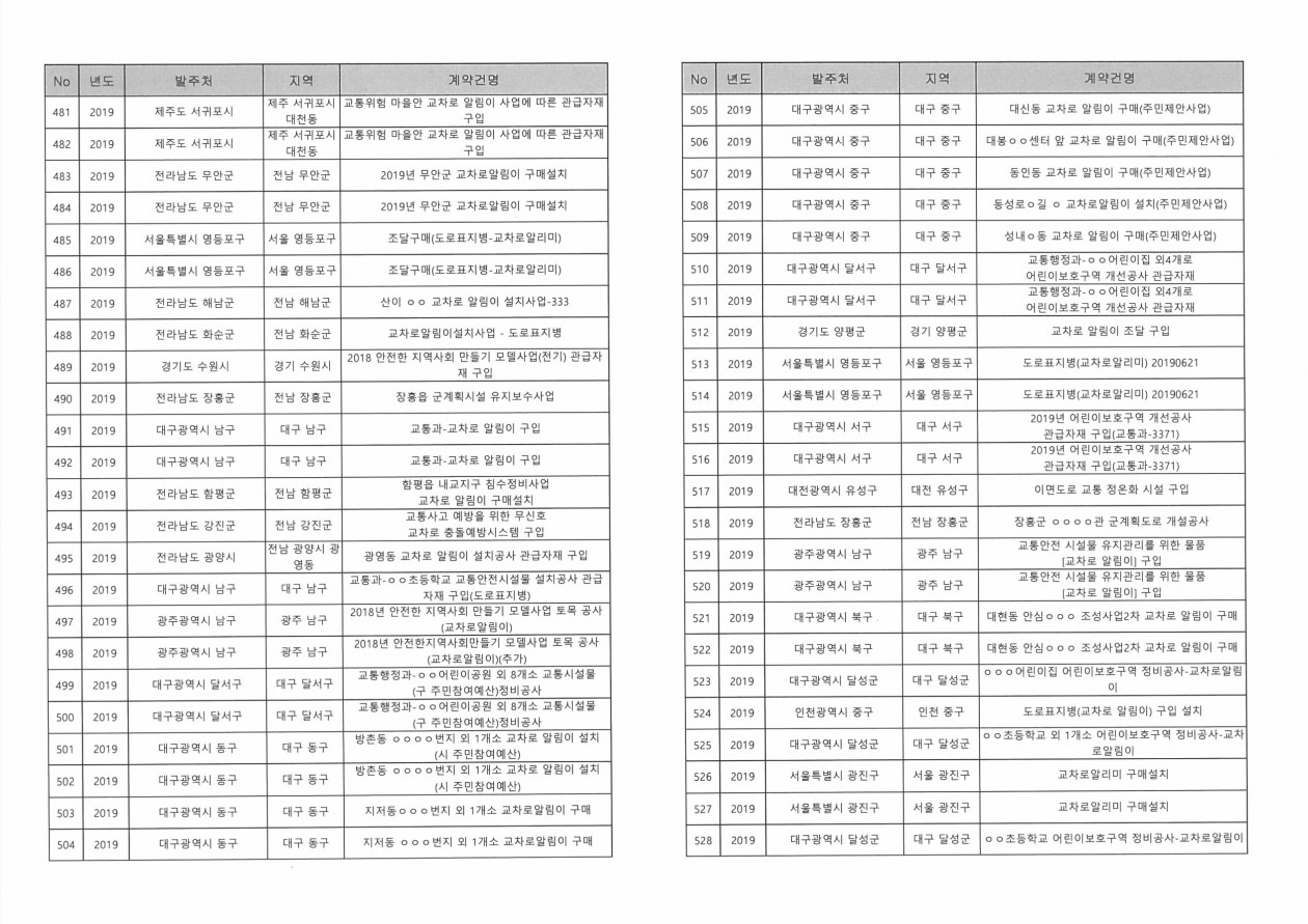 4454c4bbc843e50c3f07170ecd91ab5c_1741066867_1485.jpg