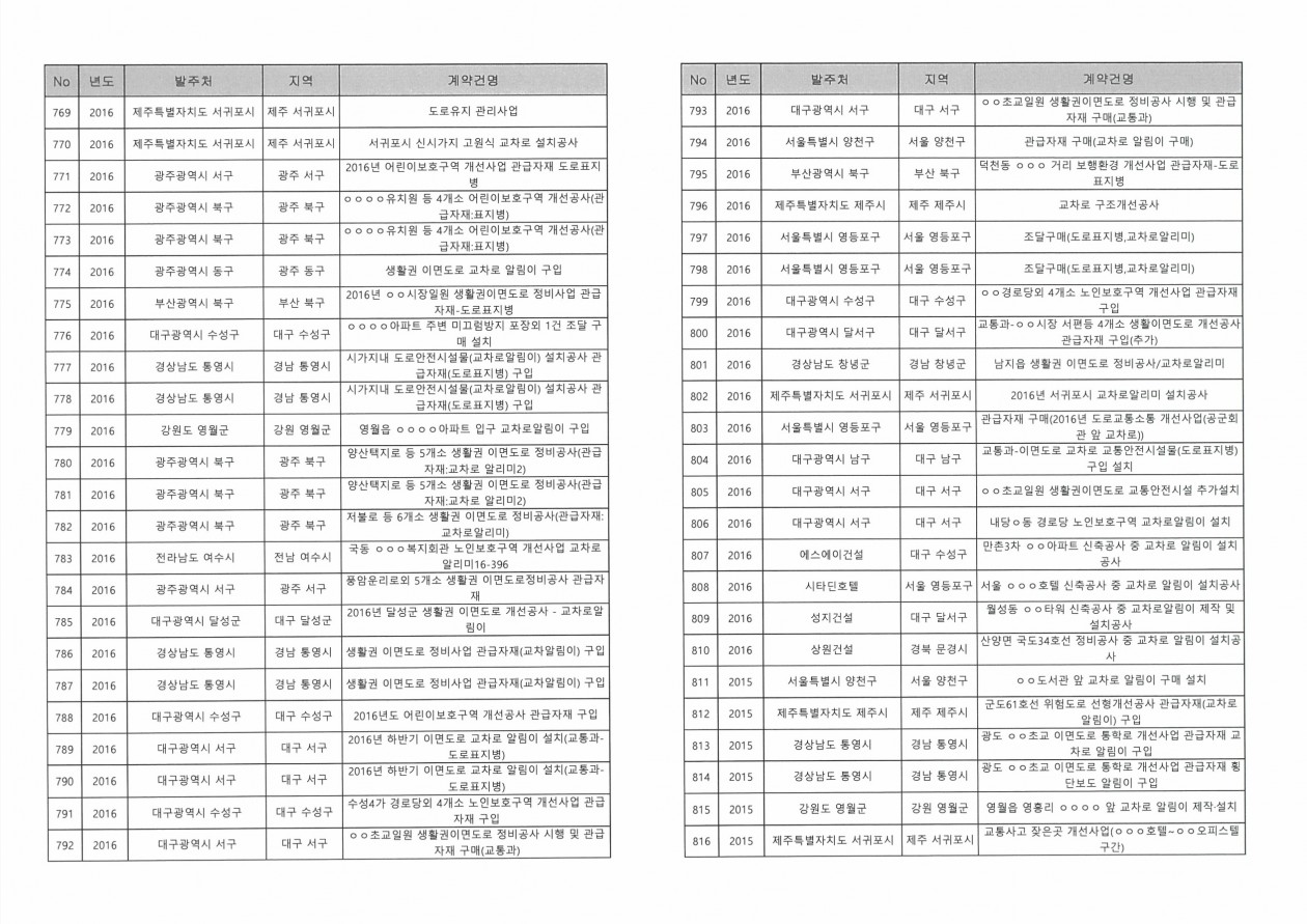 4454c4bbc843e50c3f07170ecd91ab5c_1741066871_0476.jpg
